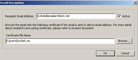 email encryption, s/mime