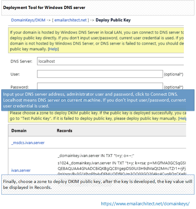 Deploy public key by DKIM manager