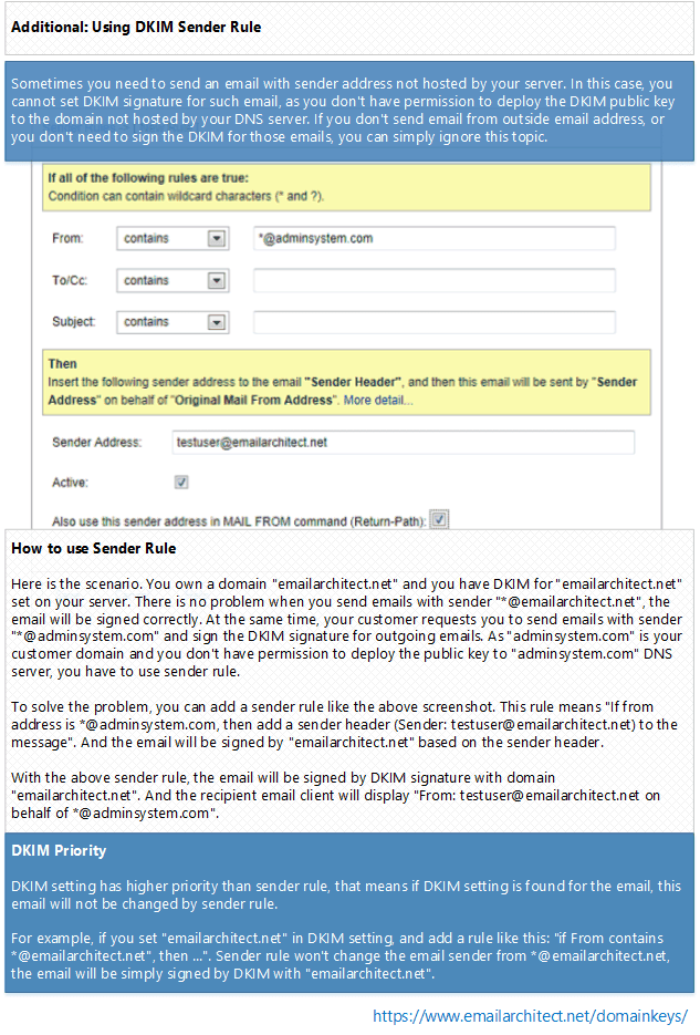 DKIM sender rule