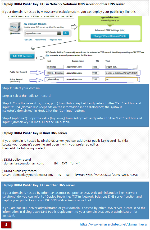 部署 DKIM 其他 DNS 服务器 （Network Solutions，Bind...） 中的公共密钥 - Exchange Server 2003