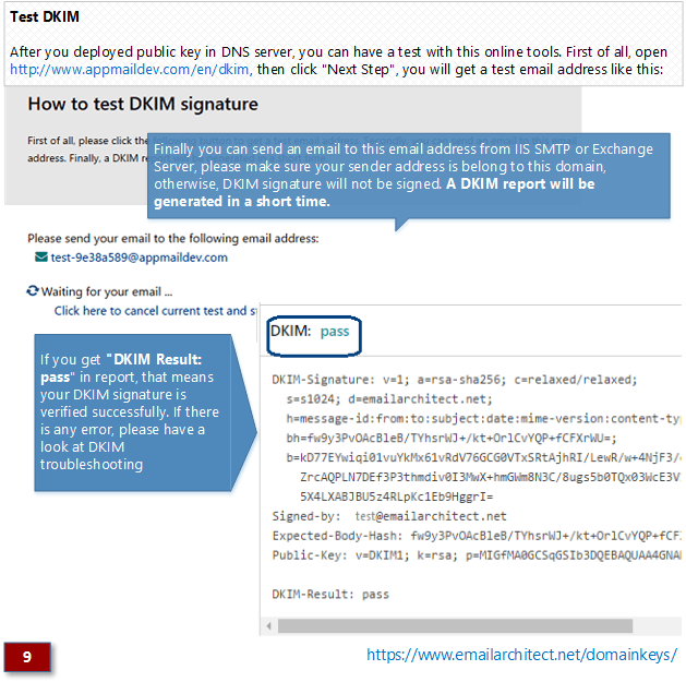 DKIM-Test - IIS-SMTP-Dienst 