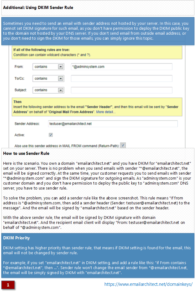 DKIM mittente regola - Servizio IIS SMTP