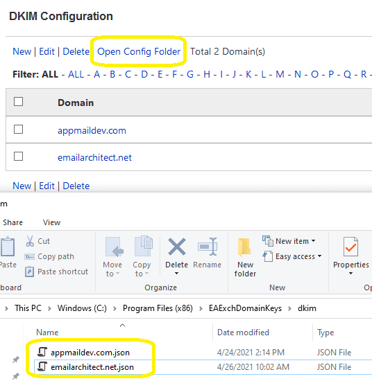 DKIM configuration folder