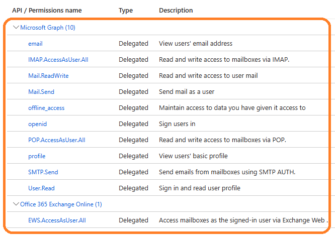 azure application api permission list