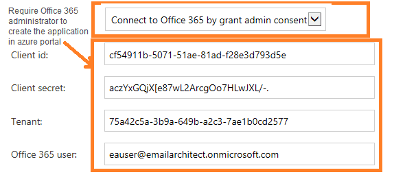 Office 365 oauth by grant admin consent