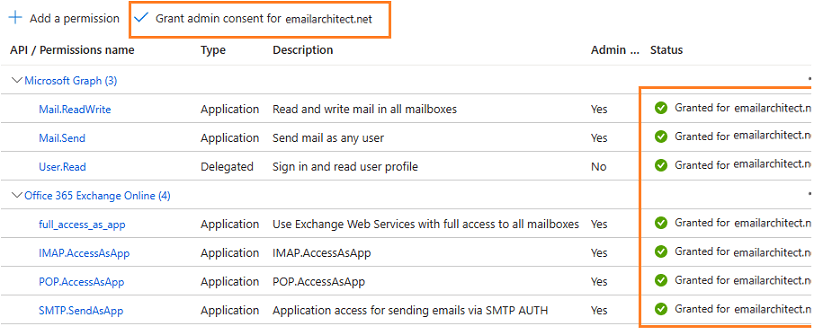 grant admin consent api permission overview in azure