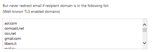 Inbound TLS enabled domains